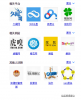 百度相關搜索是怎么出現的