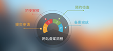 通知：凡我公司提供網(wǎng)站建設(shè)服務的企業(yè)請第一時間到公安部網(wǎng)站自行備案